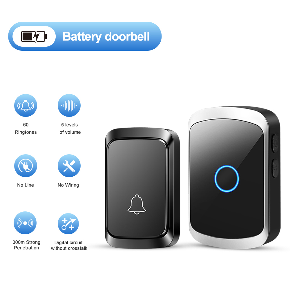 Home Cinema Kit - Smart Wireless Doorbell Door Chime Kit