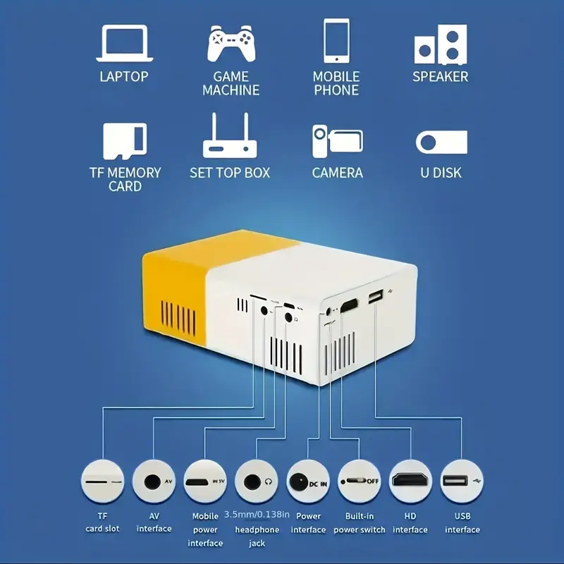 ultra high definition projecto - Home Cinema Kit recension och pris