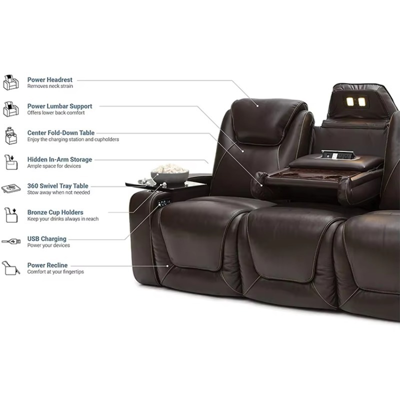 2021 Latest Design Factory Dir - Home Cinema Chairs recension och pris