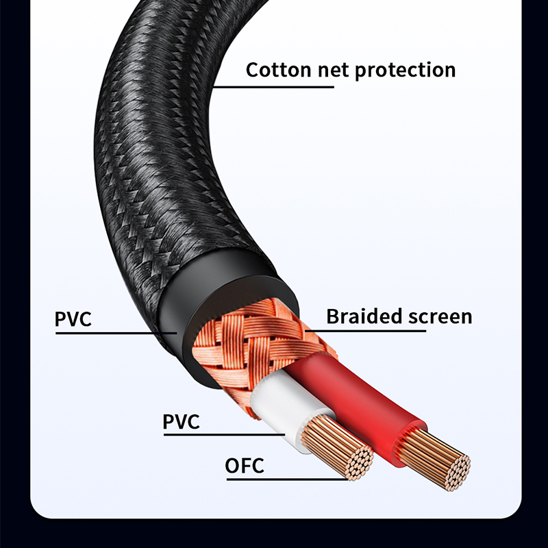 YYTCG RCA Cable HiFi Stereo 3. - Genius Home Cinema recension och pris