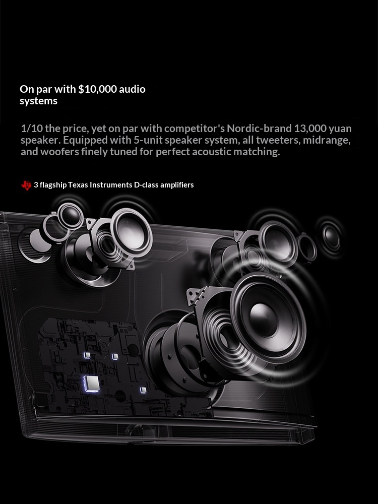 Original XGIM-I SOUND Professi - Home Cinema Xgimi recension och pris