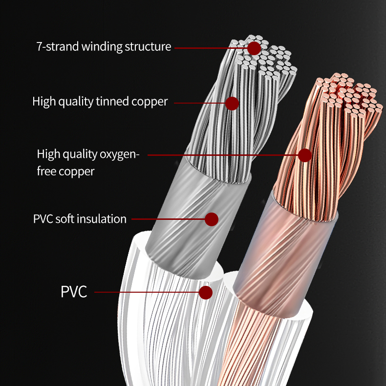 YYTCG DIY HIFI Audio Cable Oxy - Genius Home Cinema recension och pris
