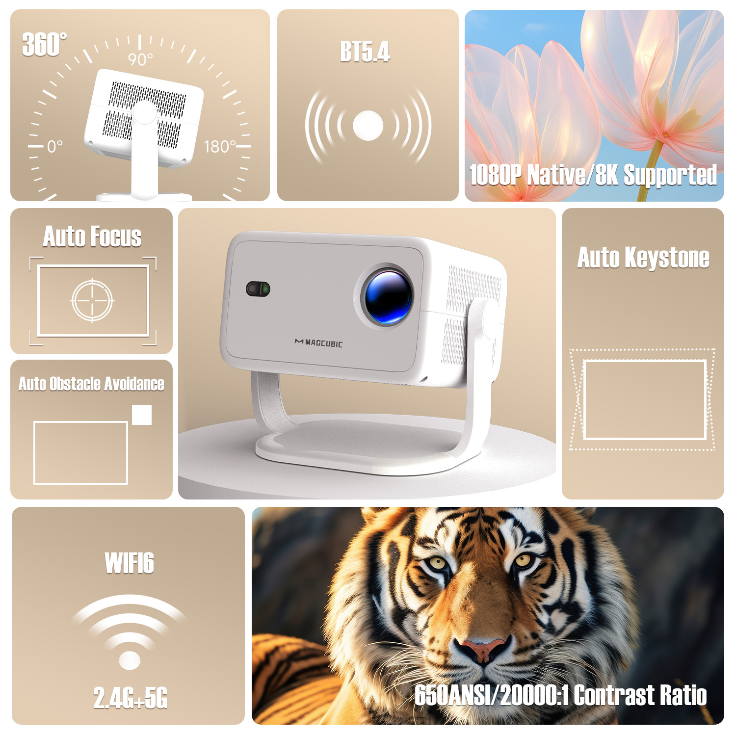 Magcubic 8K L018 Projector 650 - Home Cinema Kit recension och pris