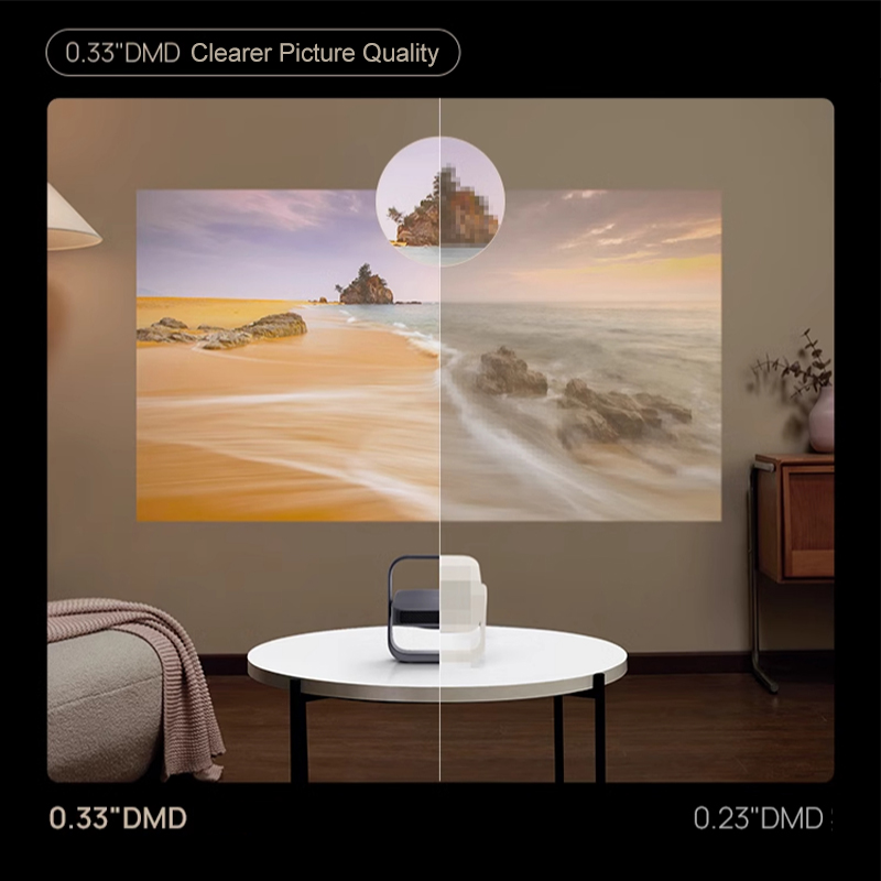XGIMI Z7X DLP Projector Highli - Home Cinema Xgimi recension och pris
