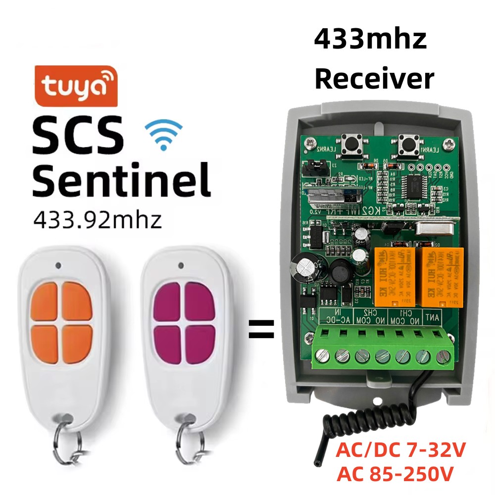 SCS SENTINEL Controller Tuya W - Universal Remote Control recension och pris