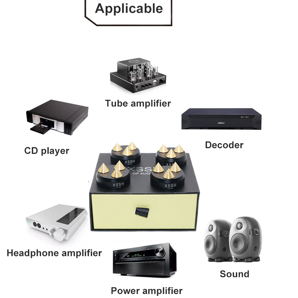 Home Theater System XSSH Audio - Genius Home Cinema recension och pris