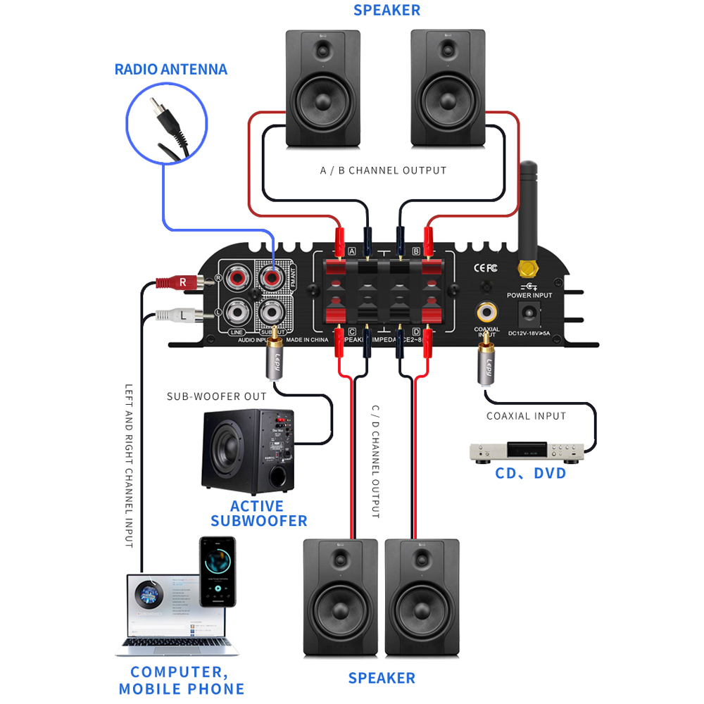 LEPY LP-269PRO 4.1 Channel Amp - Home Cinema Marantz recension och pris