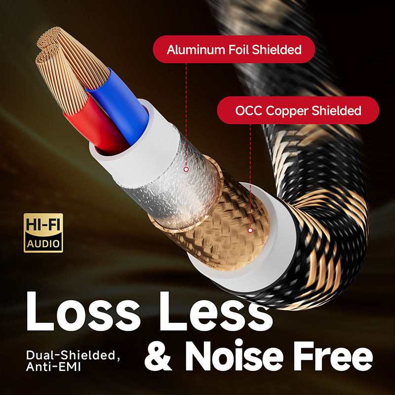 TODN RCA Cable HiFi Stereo 3.5 - Genius Home Cinema recension och pris