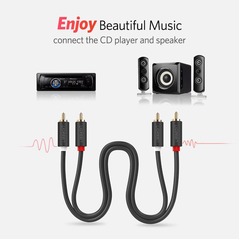 UGREEN 2RCA to 2 RCA Male to M - Genius Home Cinema recension och pris