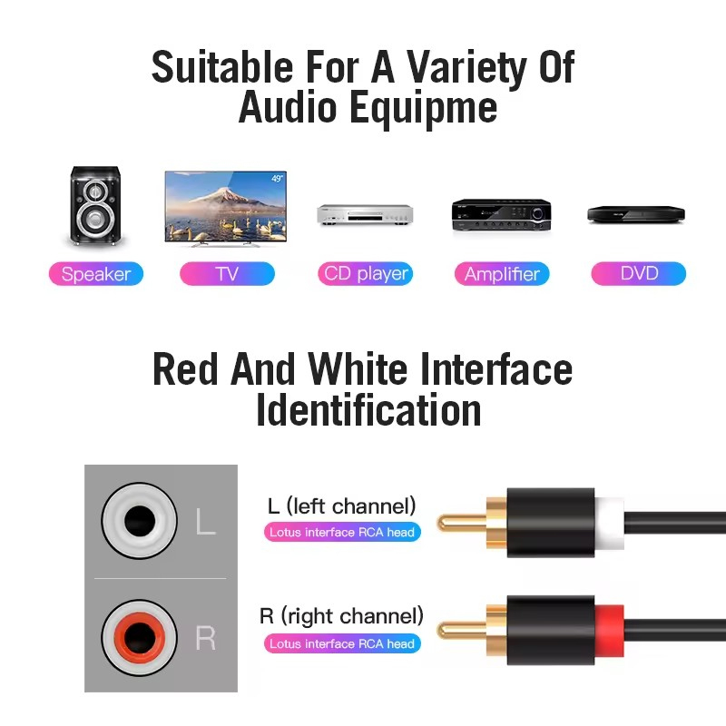 Dual RCA Cable HIFI Stereo 2 R - Genius Home Cinema recension och pris