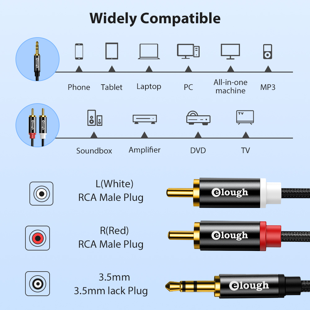 Elough RCA Cable AUX RCA Speak - Genius Home Cinema recension och pris