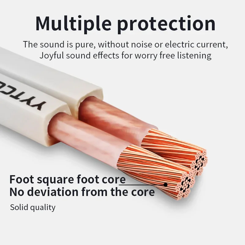 YYTCG DIY Loud Speaker Cable H - Genius Home Cinema recension och pris