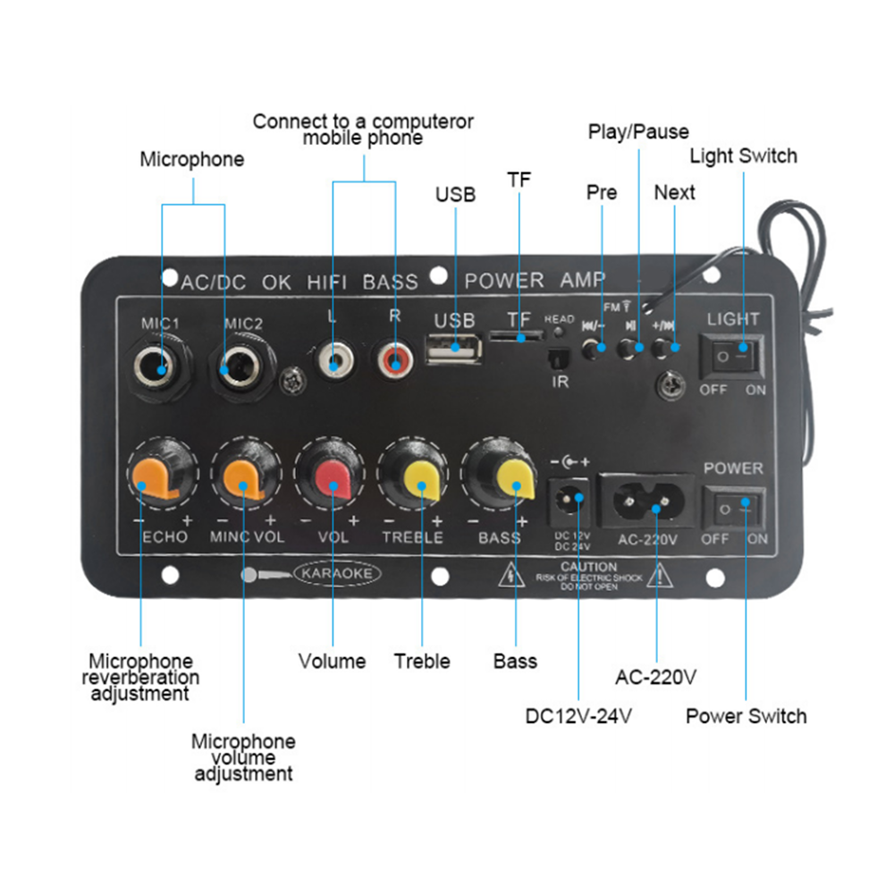 D10 Digital Bluetooth Amplifie - Genius Home Cinema recension och pris