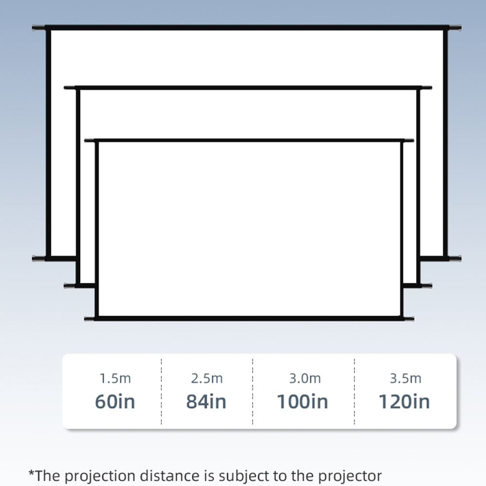 VEIDADZ Projector Screen Wall  - Home Cinema Blanc recension och pris