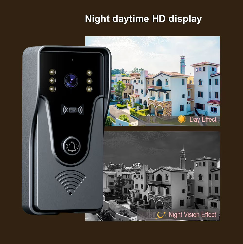 Tuya 1080P 7 Inch Color Touch  - Home Cinema Kit recension och pris