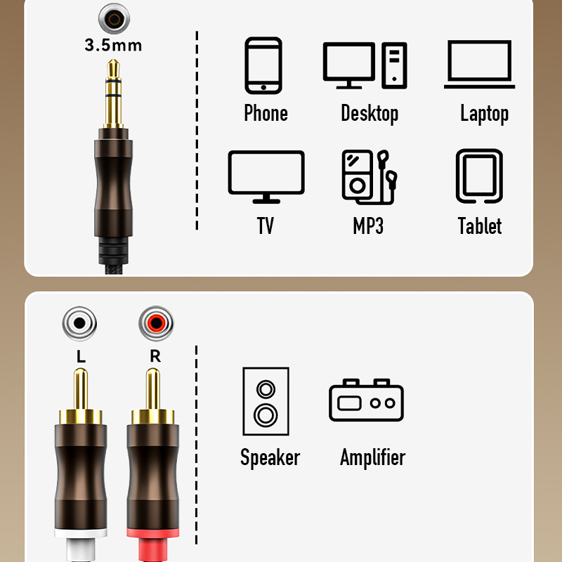 RCA To 3.5 mm Jack Aux Audio C - Genius Home Cinema recension och pris
